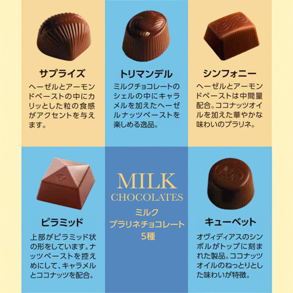 オヴィディアス ミルクチョコレート缶