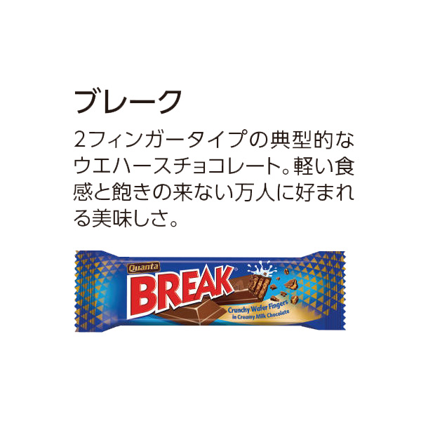 クゥアンタ ブレークトリオ 110.5g